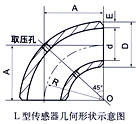 弯管流量计 