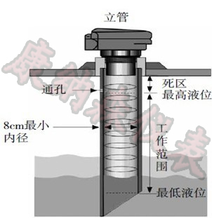 超声波液位计应用中常见的注意事项 - kitten - 康纳重锤料位计 010-84917838