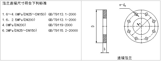 法兰连接尺寸.jpg